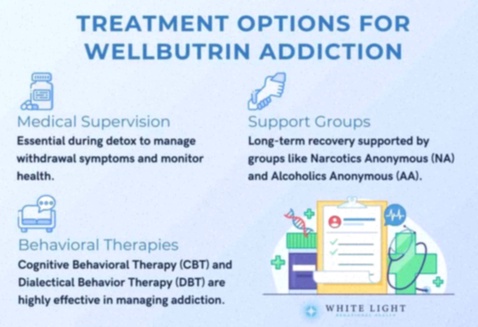 wellbutrin